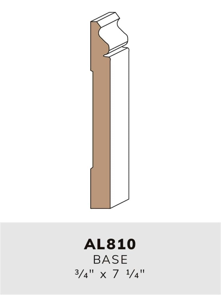AL810 base-moulding profile