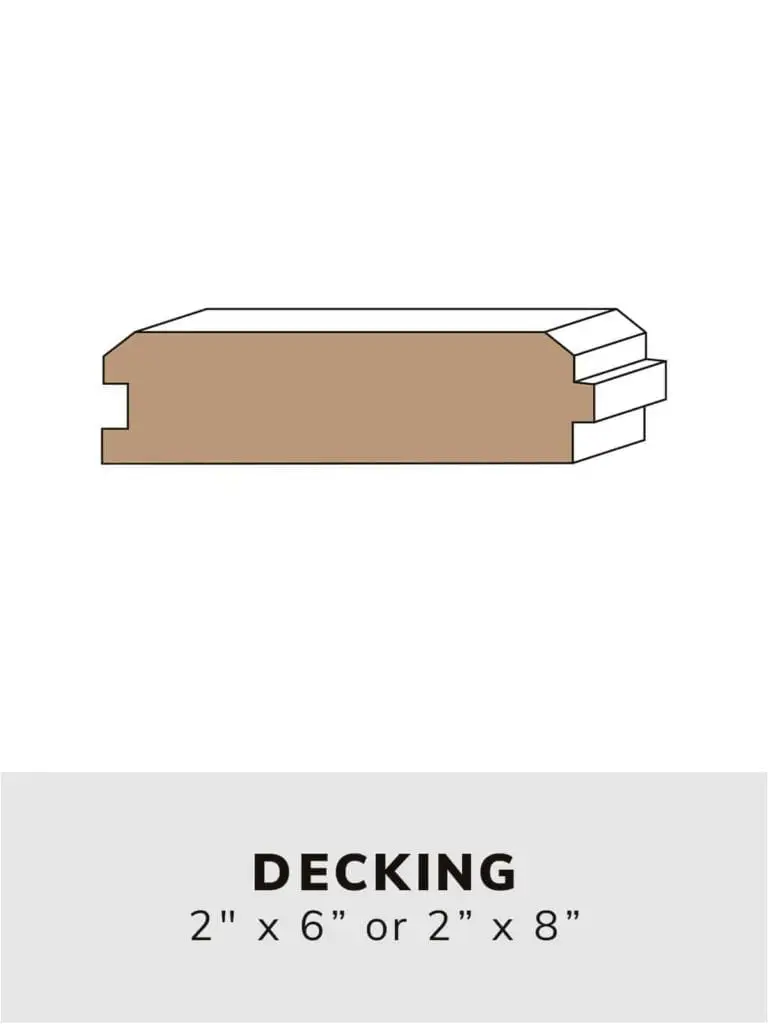 decking-moulding profile